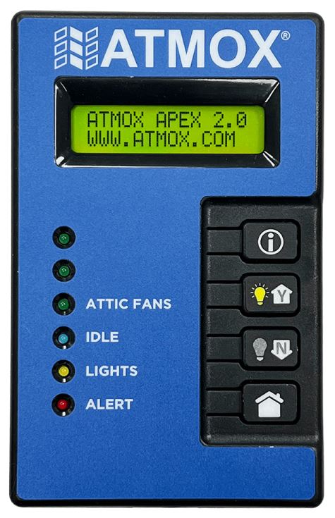 Atmox display